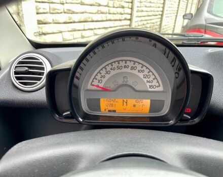 Белый Смарт Форту, объемом двигателя 1 л и пробегом 115 тыс. км за 5200 $, фото 3 на Automoto.ua
