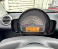 Белый Смарт Форту, объемом двигателя 1 л и пробегом 115 тыс. км за 5200 $, фото 3 на Automoto.ua