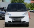 Белый Смарт Форту, объемом двигателя 0.8 л и пробегом 199 тыс. км за 6900 $, фото 1 на Automoto.ua
