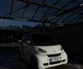 Белый Смарт Форту, объемом двигателя 1 л и пробегом 179 тыс. км за 5800 $, фото 1 на Automoto.ua