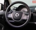 Белый Смарт Форту, объемом двигателя 0.8 л и пробегом 199 тыс. км за 6900 $, фото 14 на Automoto.ua