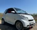 Белый Смарт Форту, объемом двигателя 1 л и пробегом 180 тыс. км за 5300 $, фото 1 на Automoto.ua