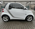 Білий Смарт Fortwo, об'ємом двигуна 1 л та пробігом 153 тис. км за 6000 $, фото 3 на Automoto.ua