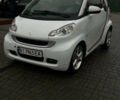 Білий Смарт Fortwo, об'ємом двигуна 1 л та пробігом 153 тис. км за 6000 $, фото 1 на Automoto.ua