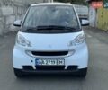 Білий Смарт Fortwo, об'ємом двигуна 1 л та пробігом 100 тис. км за 4850 $, фото 1 на Automoto.ua