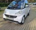 Белый Смарт Форту, объемом двигателя 1 л и пробегом 84 тыс. км за 6500 $, фото 1 на Automoto.ua