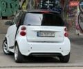 Білий Смарт Fortwo, об'ємом двигуна 1 л та пробігом 110 тис. км за 4999 $, фото 34 на Automoto.ua