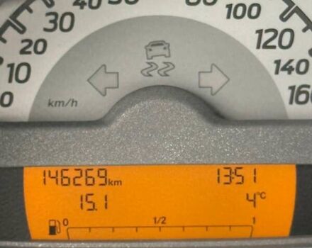 Белый Смарт Форту, объемом двигателя 1 л и пробегом 146 тыс. км за 5200 $, фото 9 на Automoto.ua