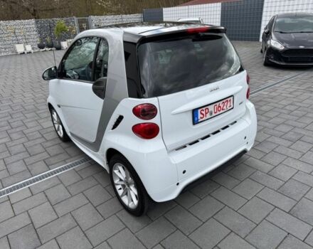 Білий Смарт Fortwo, об'ємом двигуна 1 л та пробігом 129 тис. км за 3800 $, фото 1 на Automoto.ua