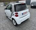 Білий Смарт Fortwo, об'ємом двигуна 1 л та пробігом 129 тис. км за 3800 $, фото 1 на Automoto.ua
