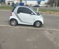 Білий Смарт Fortwo, об'ємом двигуна 1 л та пробігом 79 тис. км за 6000 $, фото 2 на Automoto.ua