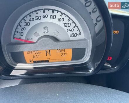 Білий Смарт Fortwo, об'ємом двигуна 1 л та пробігом 100 тис. км за 4850 $, фото 11 на Automoto.ua