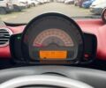 Белый Смарт Форту, объемом двигателя 1 л и пробегом 85 тыс. км за 3999 $, фото 12 на Automoto.ua