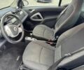 Белый Смарт Форту, объемом двигателя 1 л и пробегом 130 тыс. км за 2200 $, фото 2 на Automoto.ua