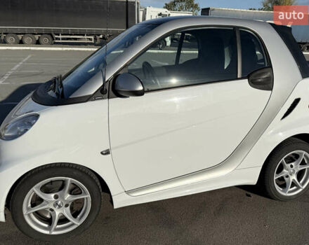 Білий Смарт Fortwo, об'ємом двигуна 1 л та пробігом 153 тис. км за 6500 $, фото 4 на Automoto.ua