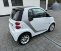 Білий Смарт Fortwo, об'ємом двигуна 1 л та пробігом 129 тис. км за 2900 $, фото 4 на Automoto.ua