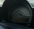 Білий Смарт Fortwo, об'ємом двигуна 1 л та пробігом 121 тис. км за 5800 $, фото 5 на Automoto.ua