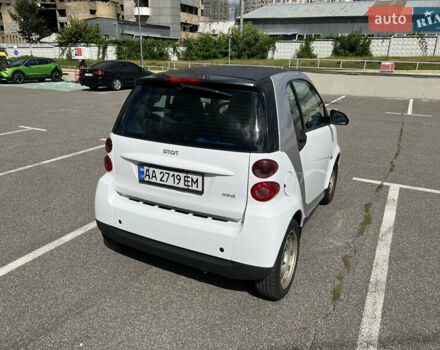 Білий Смарт Fortwo, об'ємом двигуна 1 л та пробігом 103 тис. км за 5600 $, фото 3 на Automoto.ua