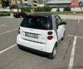 Білий Смарт Fortwo, об'ємом двигуна 1 л та пробігом 103 тис. км за 5600 $, фото 3 на Automoto.ua