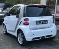 Білий Смарт Fortwo, об'ємом двигуна 1 л та пробігом 36 тис. км за 9300 $, фото 7 на Automoto.ua