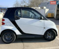 Белый Смарт Форту, объемом двигателя 1 л и пробегом 105 тыс. км за 6275 $, фото 3 на Automoto.ua