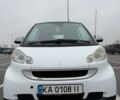 Белый Смарт Форту, объемом двигателя 1 л и пробегом 146 тыс. км за 5200 $, фото 1 на Automoto.ua