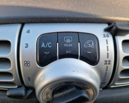 Белый Смарт Форту, объемом двигателя 1 л и пробегом 130 тыс. км за 3300 $, фото 19 на Automoto.ua