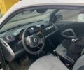Білий Смарт Fortwo, об'ємом двигуна 1 л та пробігом 109 тис. км за 5700 $, фото 6 на Automoto.ua