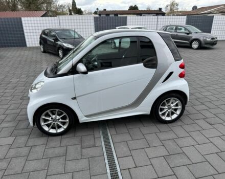 Білий Смарт Fortwo, об'ємом двигуна 1 л та пробігом 129 тис. км за 2900 $, фото 8 на Automoto.ua