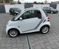 Белый Смарт Форту, объемом двигателя 1 л и пробегом 129 тыс. км за 2900 $, фото 8 на Automoto.ua