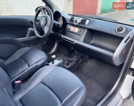 Білий Смарт Fortwo, об'ємом двигуна 1 л та пробігом 100 тис. км за 4850 $, фото 14 на Automoto.ua