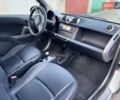 Білий Смарт Fortwo, об'ємом двигуна 1 л та пробігом 100 тис. км за 4850 $, фото 14 на Automoto.ua