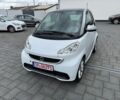Белый Смарт Форту, объемом двигателя 1 л и пробегом 130 тыс. км за 2200 $, фото 1 на Automoto.ua