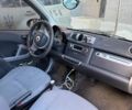 Білий Смарт Fortwo, об'ємом двигуна 1 л та пробігом 112 тис. км за 5000 $, фото 6 на Automoto.ua