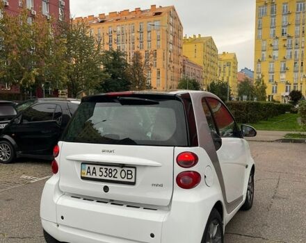 Белый Смарт Форту, объемом двигателя 1 л и пробегом 85 тыс. км за 3999 $, фото 4 на Automoto.ua