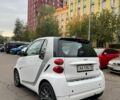 Белый Смарт Форту, объемом двигателя 1 л и пробегом 85 тыс. км за 3999 $, фото 2 на Automoto.ua
