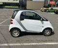 Білий Смарт Fortwo, об'ємом двигуна 1 л та пробігом 103 тис. км за 5600 $, фото 4 на Automoto.ua