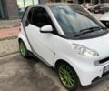 Білий Смарт Fortwo, об'ємом двигуна 1 л та пробігом 112 тис. км за 5000 $, фото 2 на Automoto.ua