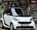 Білий Смарт Fortwo, об'ємом двигуна 1 л та пробігом 110 тис. км за 4999 $, фото 3 на Automoto.ua