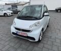 Белый Смарт Форту, объемом двигателя 1 л и пробегом 139 тыс. км за 3287 $, фото 18 на Automoto.ua