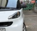Білий Смарт Fortwo, об'ємом двигуна 1 л та пробігом 110 тис. км за 4999 $, фото 12 на Automoto.ua