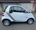 Білий Смарт Fortwo, об'ємом двигуна 1 л та пробігом 100 тис. км за 4850 $, фото 3 на Automoto.ua