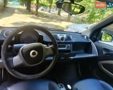Білий Смарт Fortwo, об'ємом двигуна 1 л та пробігом 161 тис. км за 5500 $, фото 10 на Automoto.ua