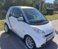 Білий Смарт Fortwo, об'ємом двигуна 0.99 л та пробігом 114 тис. км за 5500 $, фото 2 на Automoto.ua