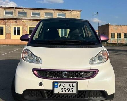 Білий Смарт Fortwo, об'ємом двигуна 1 л та пробігом 56 тис. км за 5600 $, фото 1 на Automoto.ua