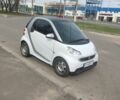 Білий Смарт Fortwo, об'ємом двигуна 1 л та пробігом 79 тис. км за 6500 $, фото 1 на Automoto.ua