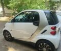 Білий Смарт Fortwo, об'ємом двигуна 1 л та пробігом 150 тис. км за 5900 $, фото 1 на Automoto.ua