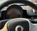Белый Смарт Форту, объемом двигателя 1 л и пробегом 235 тыс. км за 4600 $, фото 10 на Automoto.ua