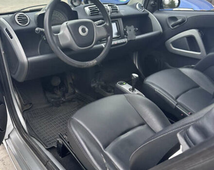 Белый Смарт Форту, объемом двигателя 0.99 л и пробегом 136 тыс. км за 7000 $, фото 5 на Automoto.ua