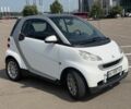 Белый Смарт Форту, объемом двигателя 1 л и пробегом 3 тыс. км за 3900 $, фото 1 на Automoto.ua